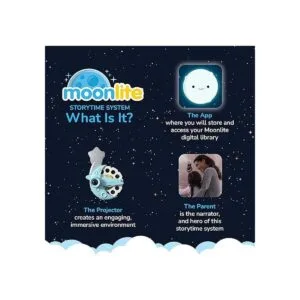 Moonlite Story Reel Goodnight Moon set de exploración de_5