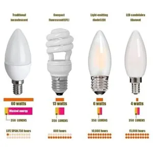 HOLA Bombilla LED de candelabro equivalente a 40 W_4
