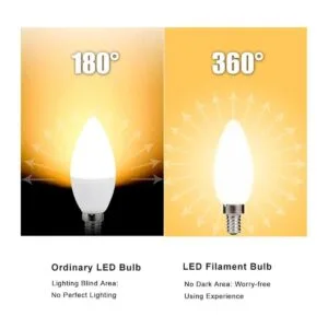 HOLA Bombilla LED de candelabro equivalente a 40 W_5