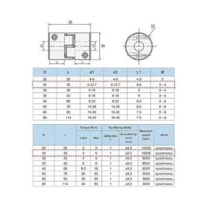 3pcs 635 x 10 mm CNC Motor Paso a Paso Shaft Coupler 6.35_6