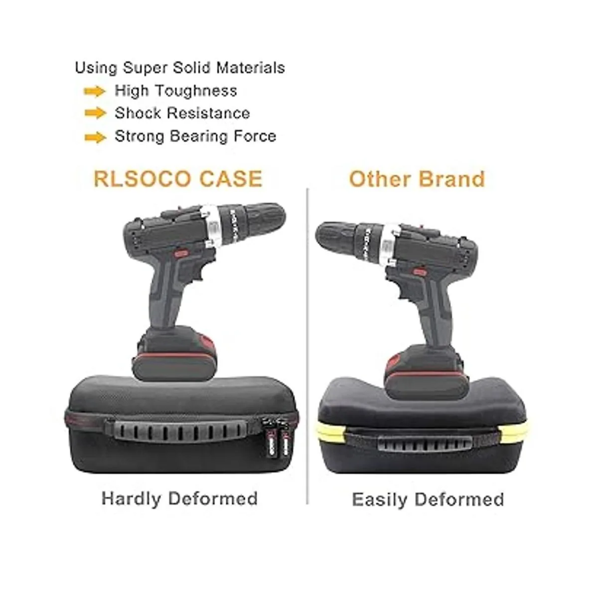 RLSOCO Funda de transporte para multímetro digital Fluke_4