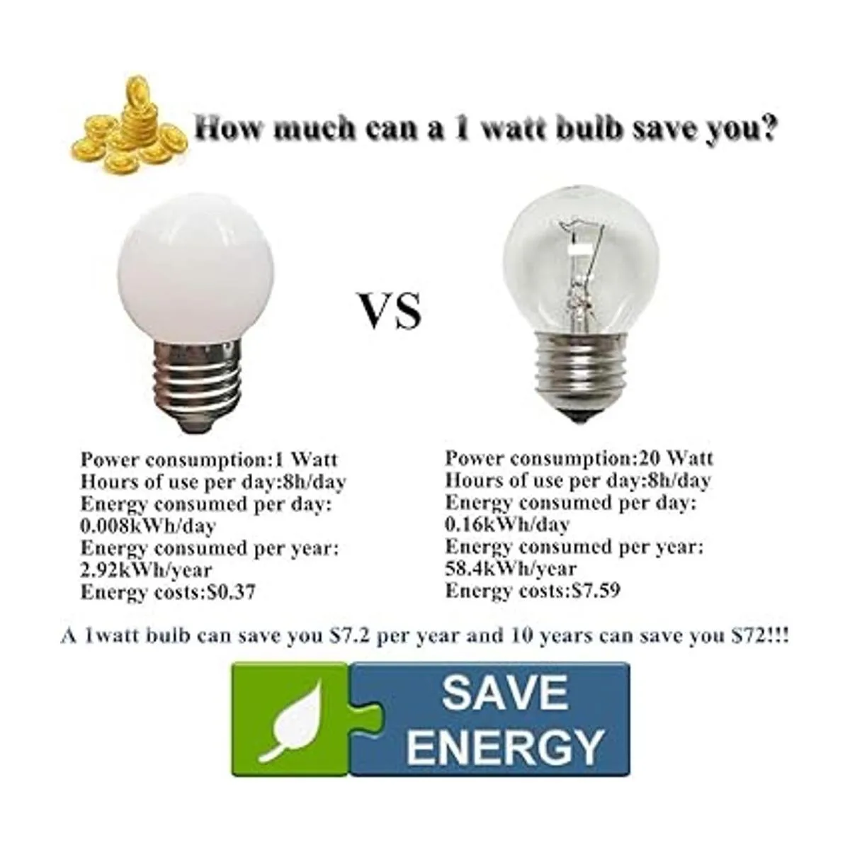 Bombillas LED de noche G14 de 1 vatio bombillas pequeñas_2