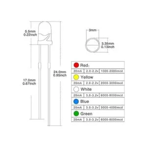 DiCUNO 1000 unidades de diodos emisores de luz LED_2
