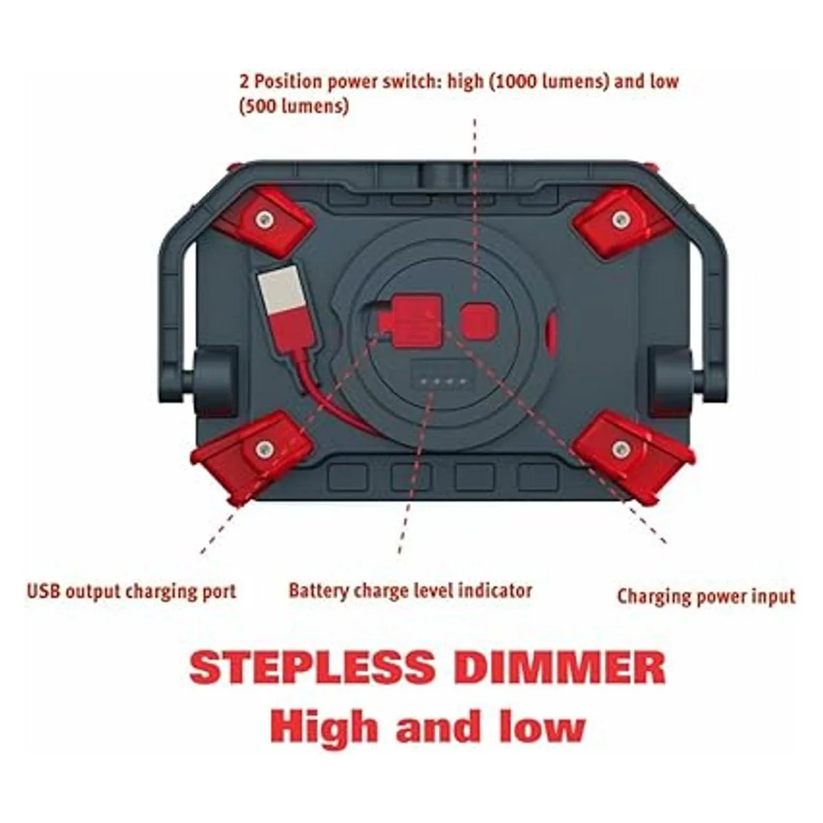 EZRED Luz de trabajo de recarga de 1000 lúmenes de_3