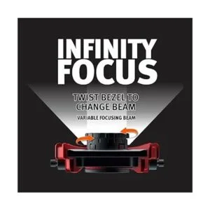 EZRED Luz de trabajo de recarga de 1000 lúmenes de_4