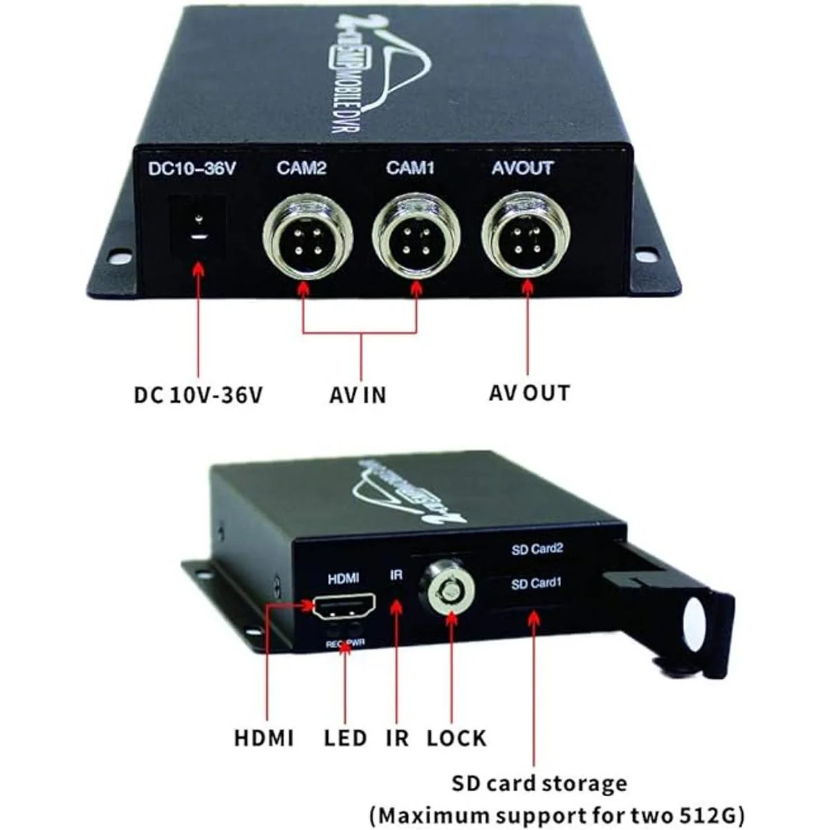 Mini AHD DVR 2 ch 1080P tamaño pequeño Mini grabadora de_5