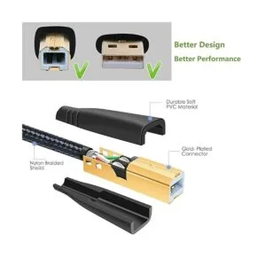 OKRAY Cable de impresora USB de 6 pies paquete de 2_2