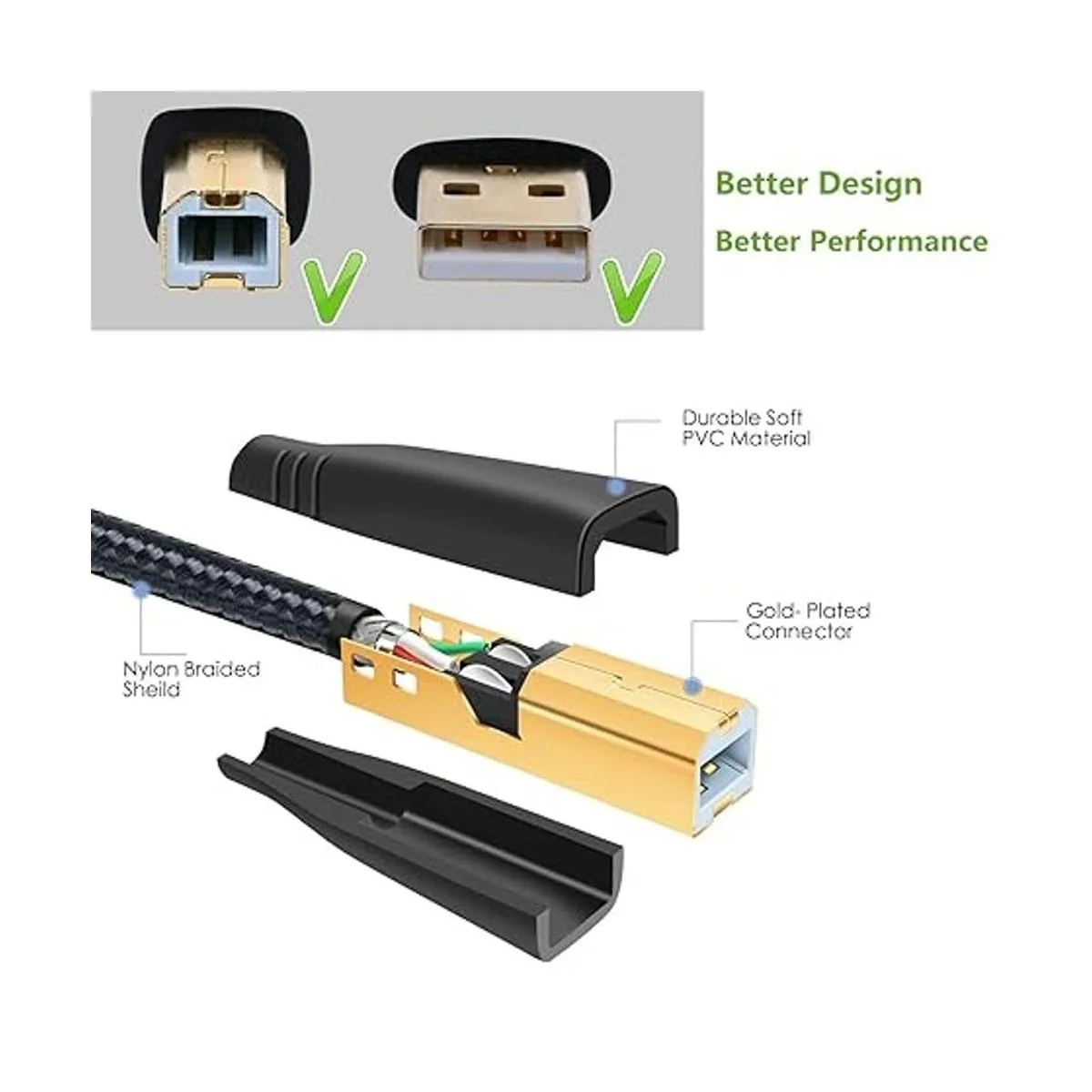 OKRAY Cable de impresora USB de 6 pies paquete de 2_2