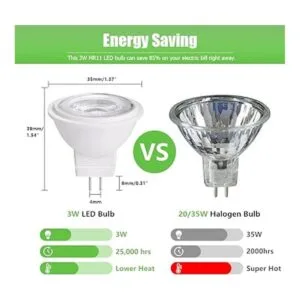 Makergroup MR11 Gu4.0 Bombilla LED bipin de 3 W 12_6