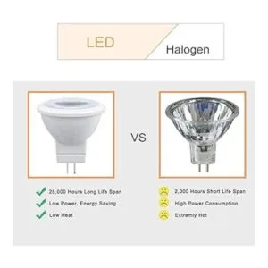 Makergroup MR11 Gu4.0 Bombilla LED bipin de 3 W 12_4