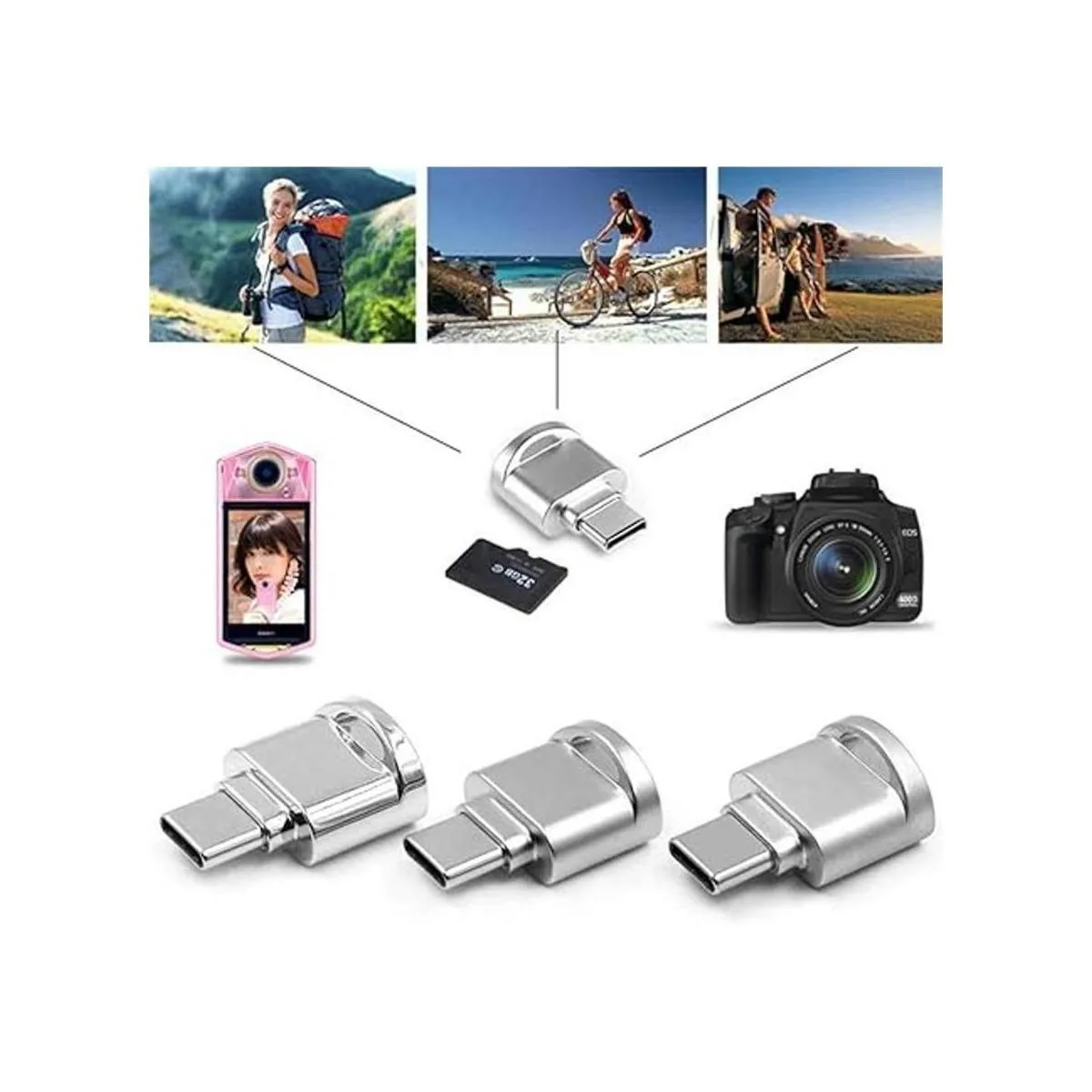 CY 2 piezas USB tipo C USBC a Micro SD SDXC TF lector de_6