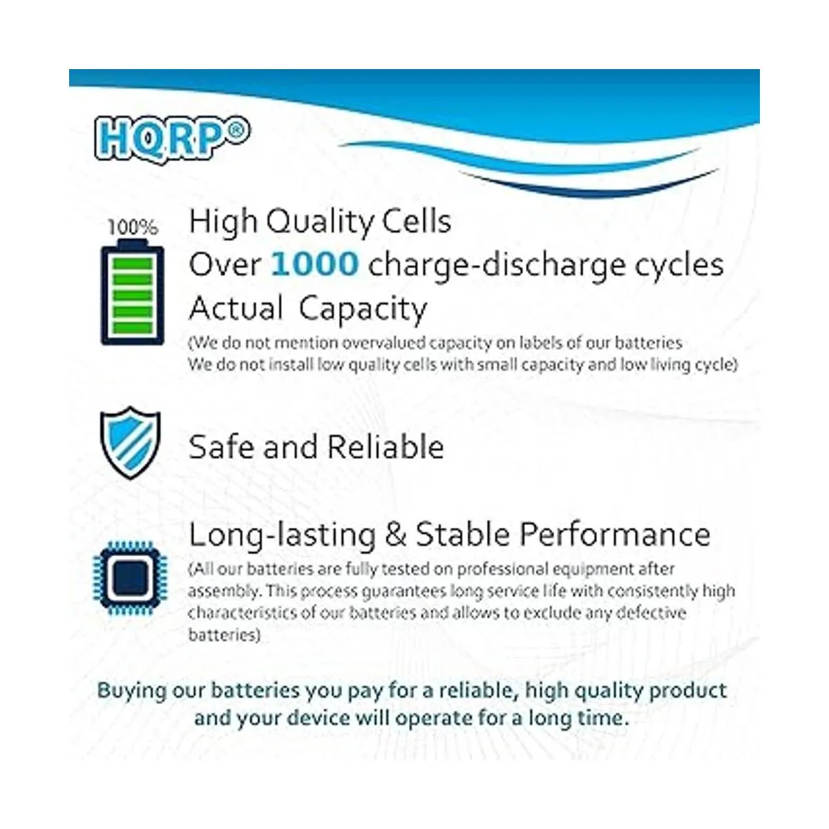 HQRP Batería de respaldo compatible con 2 Gig BATT1X_6