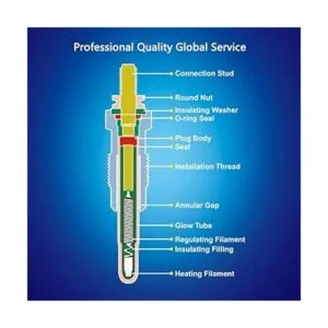 Ensun DRX00059 Bujía de encendido rápido de doble bobina_3