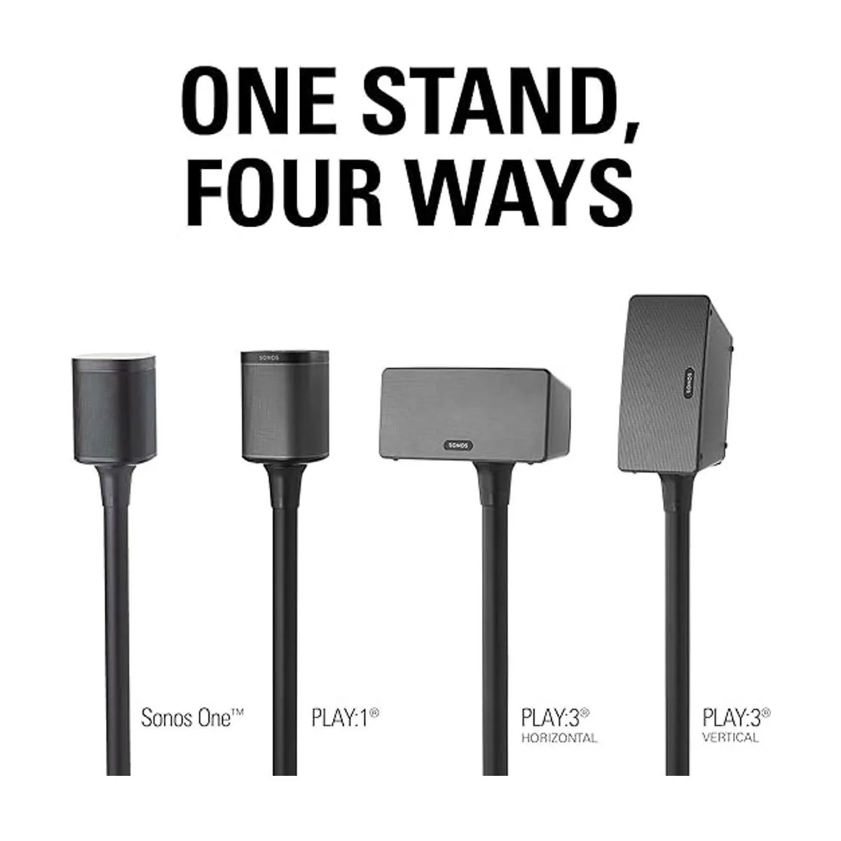 Sanus Soporte de altavoz inalámbrico Sonos One Play1 y_2