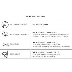 Armitron Sport Womens Digital Chronograph Resin Strap_3