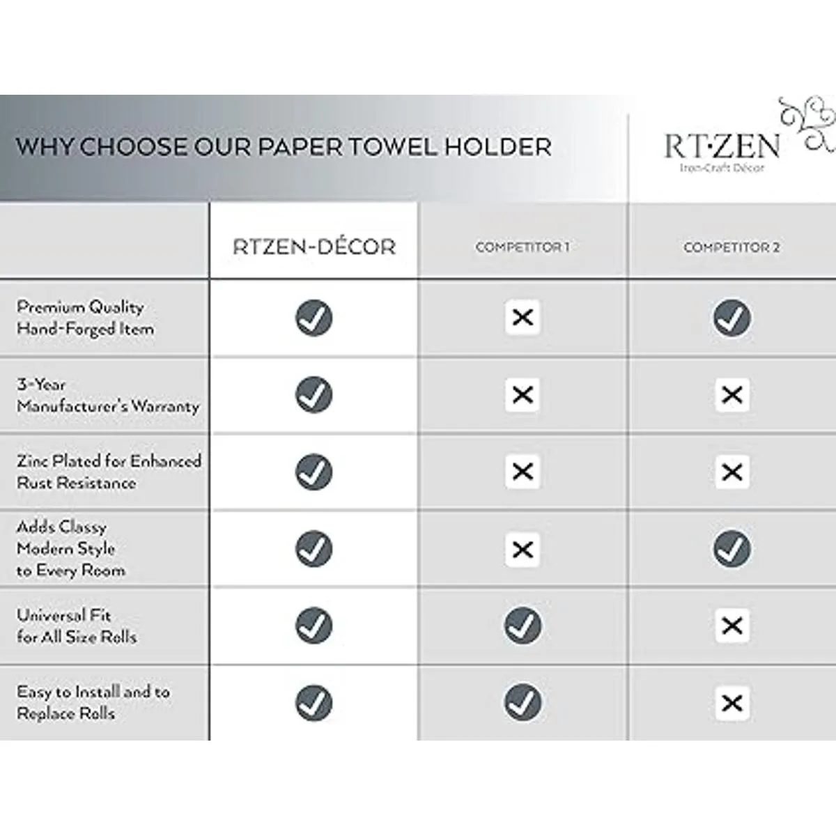 RTZENDécor Soporte para toallas de papel de pared_6