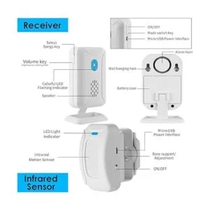 GREENCYCLE Timbre de puerta con sensor de movimiento_2