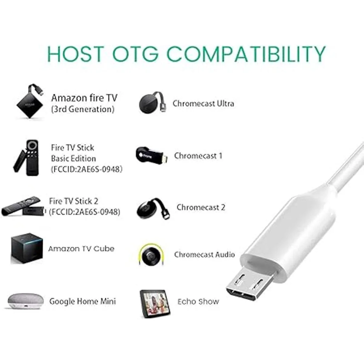 Adaptador Ethernet para TV Stick Cube Chromecast Tivo_3