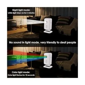 GREENCYCLE Timbre de puerta con sensor de movimiento_4