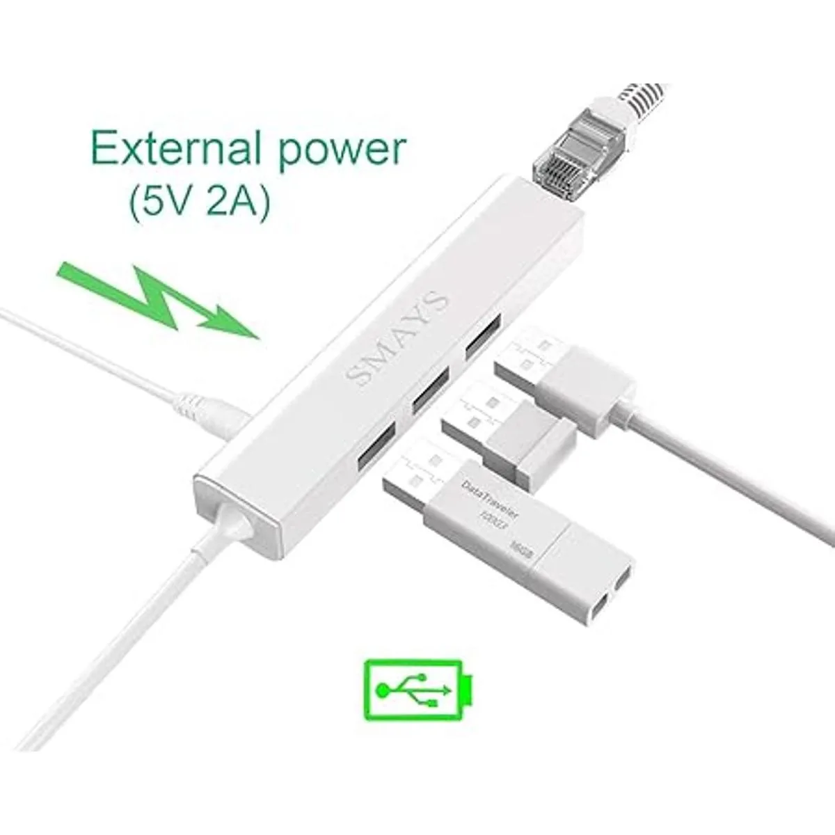 Adaptador Ethernet para TV Stick Cube Chromecast Tivo_6