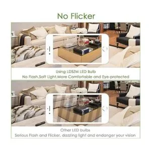 Bombillas LED E12 12 W LED Bombilla de candelabro_5