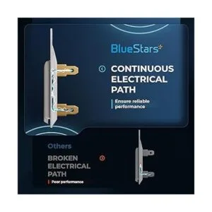 BlueStars 3392519 Repuesto de fusible térmico para_4