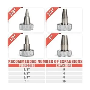 IWISS F1960 PEXa Herramienta de expansión con cortador de_3