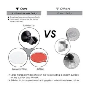 BRIGHT SHOWERS Cabezal de ducha de lluvia con rociador de_4