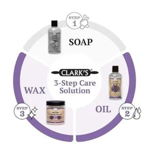 Kit de aceite y cera para tabla de cortar de CLARKs El_3