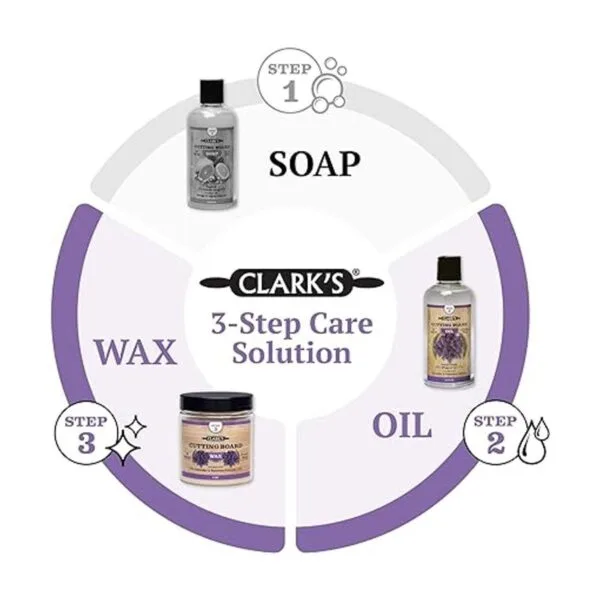Kit de aceite y cera para tabla de cortar de CLARKs El_3