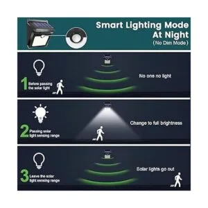 Luposwiten Luces solares para exteriores 28 LED luces_2