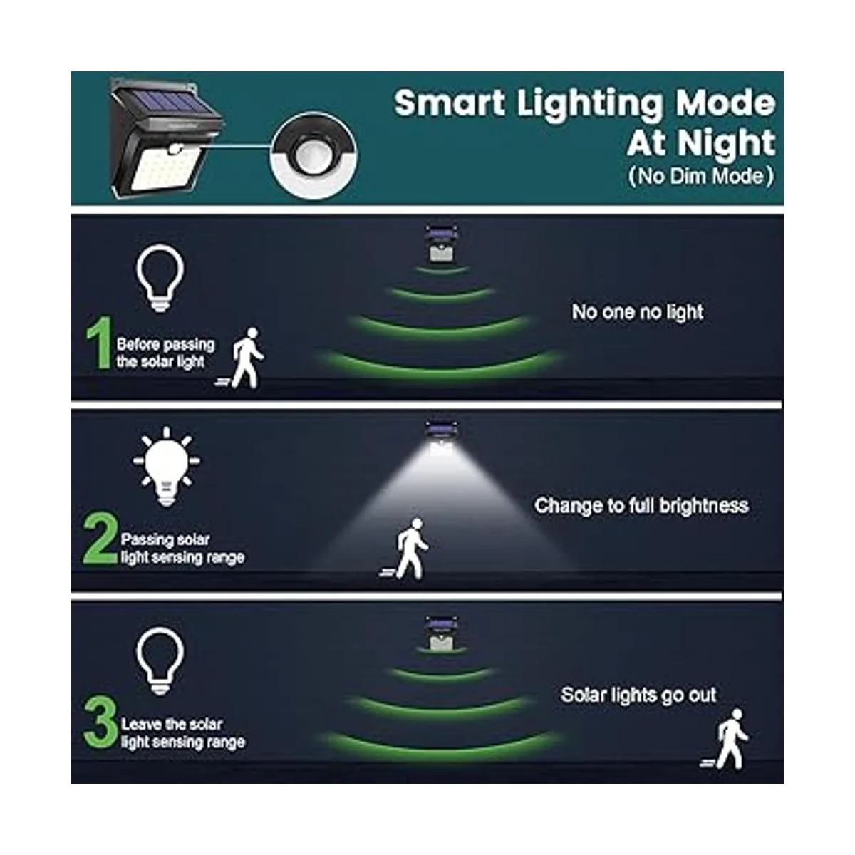 Luposwiten Luces solares para exteriores 28 LED luces_2