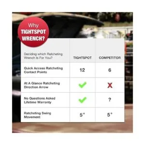 Jaeger Llaves de trinquete con sistema de medición SAE_5