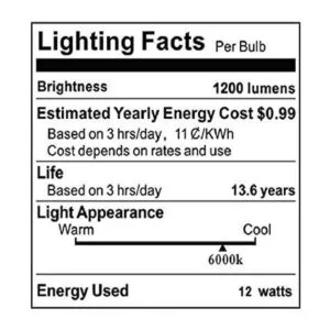 TSOCO Bombillas LED E12 bombillas LED de araña de 12 W_7