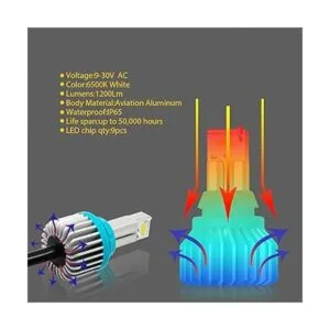 Alla Lighting Brightest 7443 7440 Bombillas LED de marcha_5