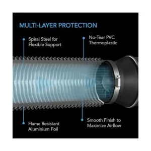 AC Infinity Conducto de aluminio flexible de 8 pulgadas_3