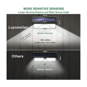 Luposwiten 100 luces solares LED para exteriores 2000_5