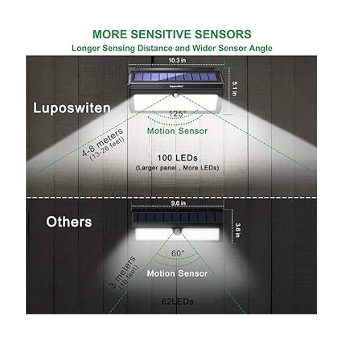 Luposwiten 100 luces solares LED para exteriores 2000_5