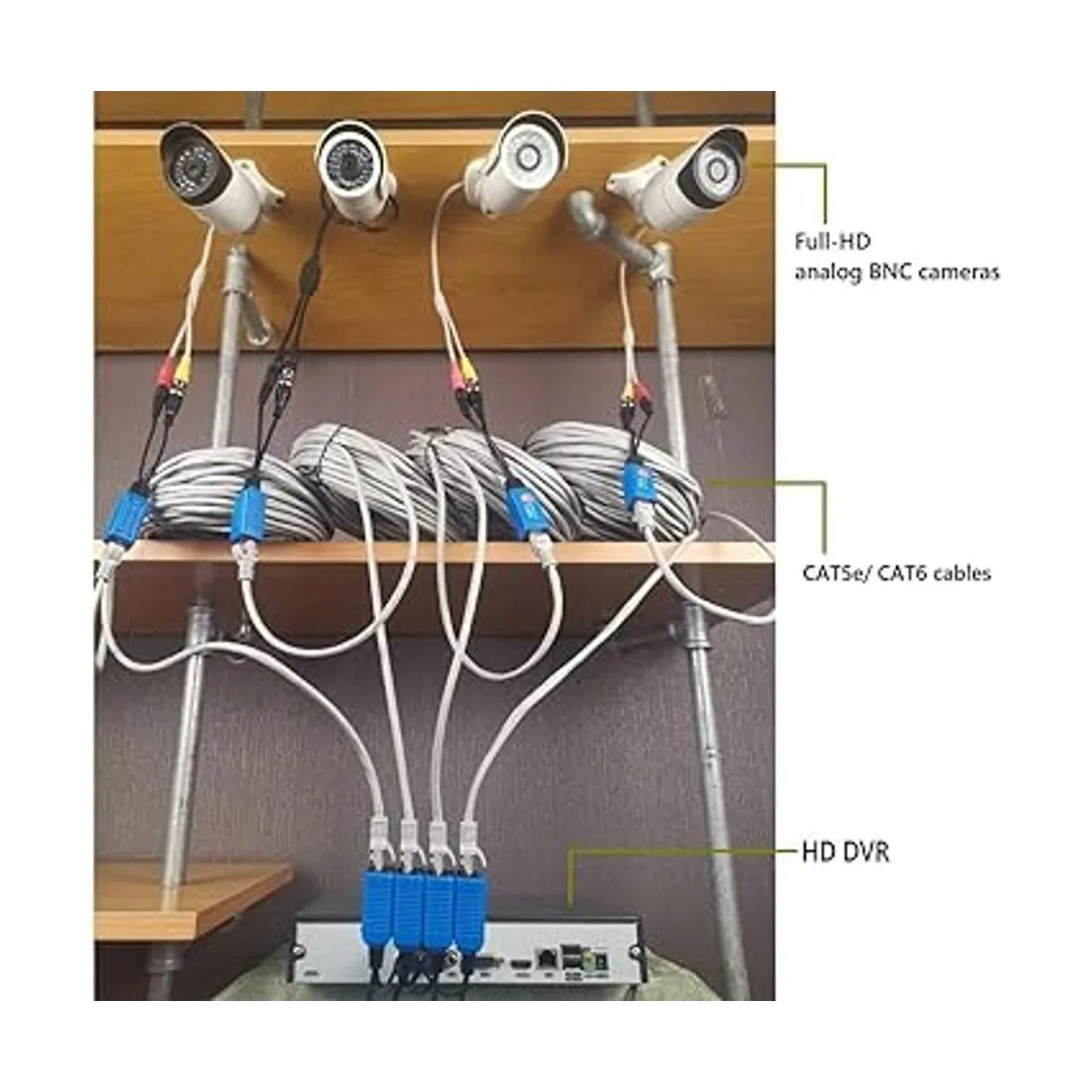 Igreeman 4 pares de adaptadores de video pasivo Balun BNC_6