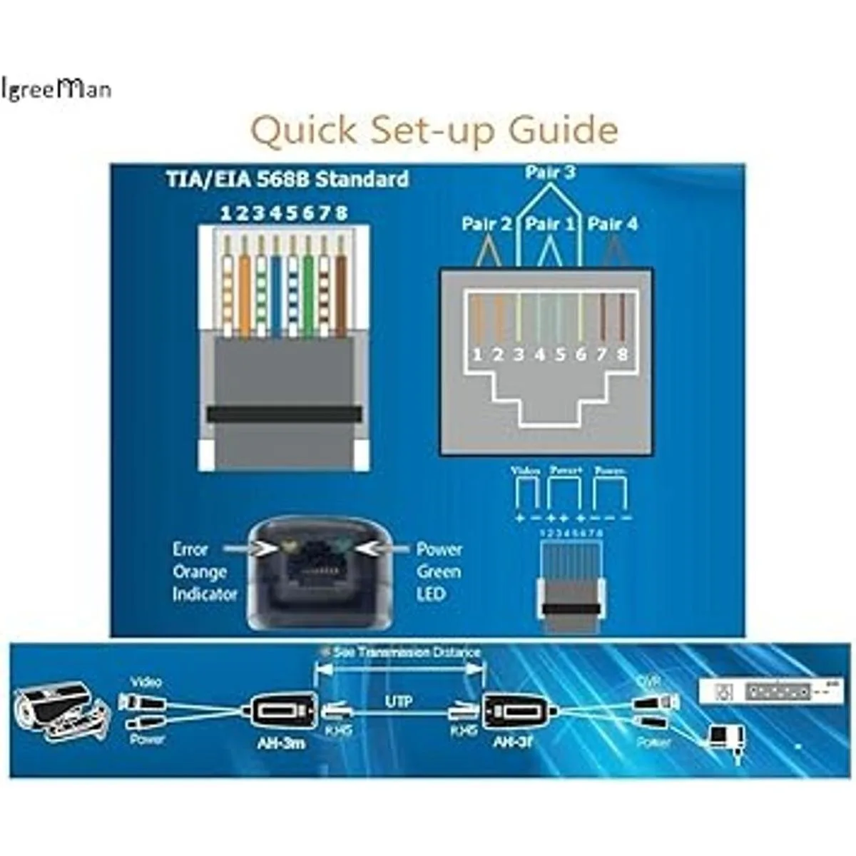 Igreeman 4 pares de adaptadores de video pasivo Balun BNC_7