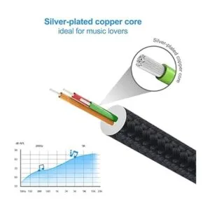 CableCreation Cable de audio estéreo TRRS con 4_3