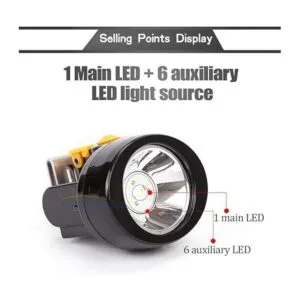 Hunting Friends Luz de minería KL2.8LM recargable LED faro_3