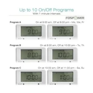 FosPower Temporizador de salida lista ETL 125 V15 A_3