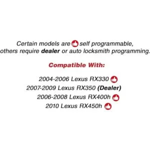 KeylessOption Hoja de llave de encendido sin llave para_4
