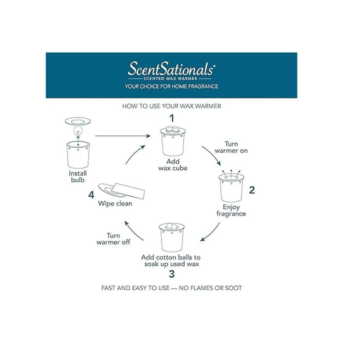 Scentsationals Coral Shores Cubos de cera perfumados 4_5