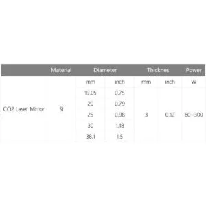 Cloudray Si lente reflectante láser CO2 espejo láser_4