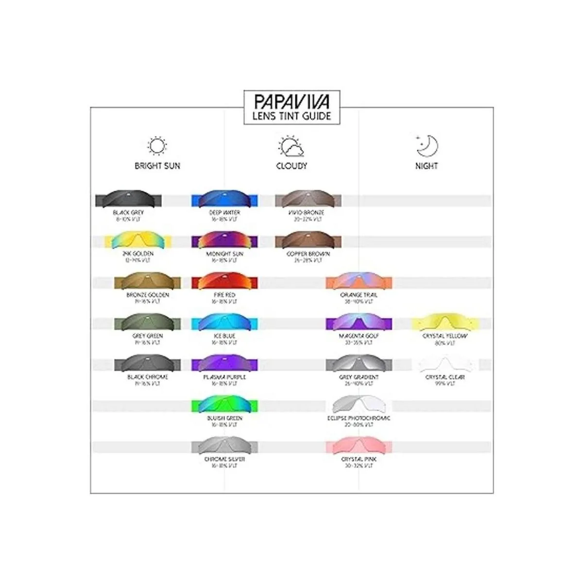 PapaViva Lentes de repuesto para Oakley Garage Rock OO9175_3
