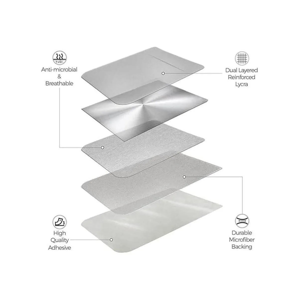 Paquete de 3 soportes para tarjetas de teléfono celular_3