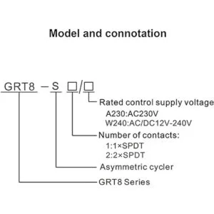 GAEYAELE GRT8S Temporizador de ciclo asimétrico SPDT Relé_6