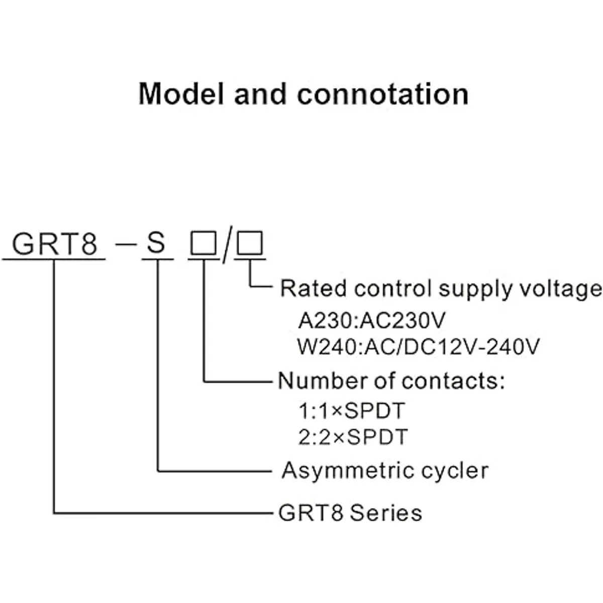 GAEYAELE GRT8S Temporizador de ciclo asimétrico SPDT Relé_6